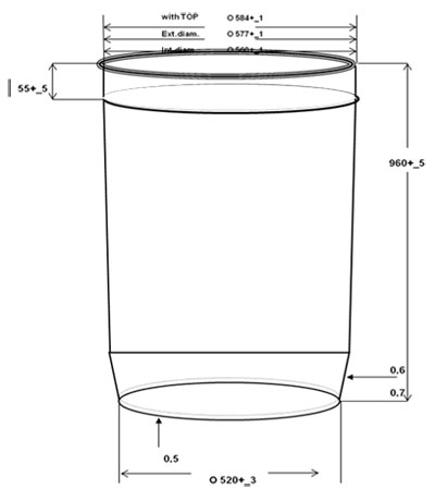 Conical Drum Graph